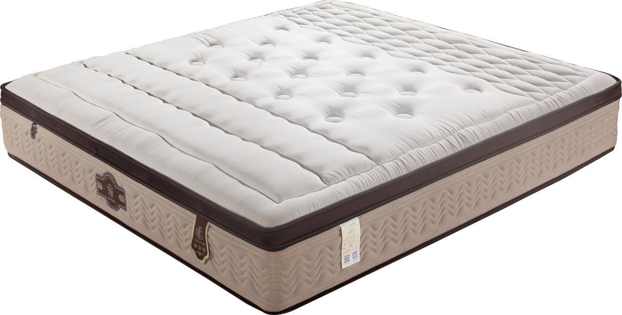 full mattress price range