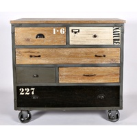 NATURE INDUSTRIAL CHEST