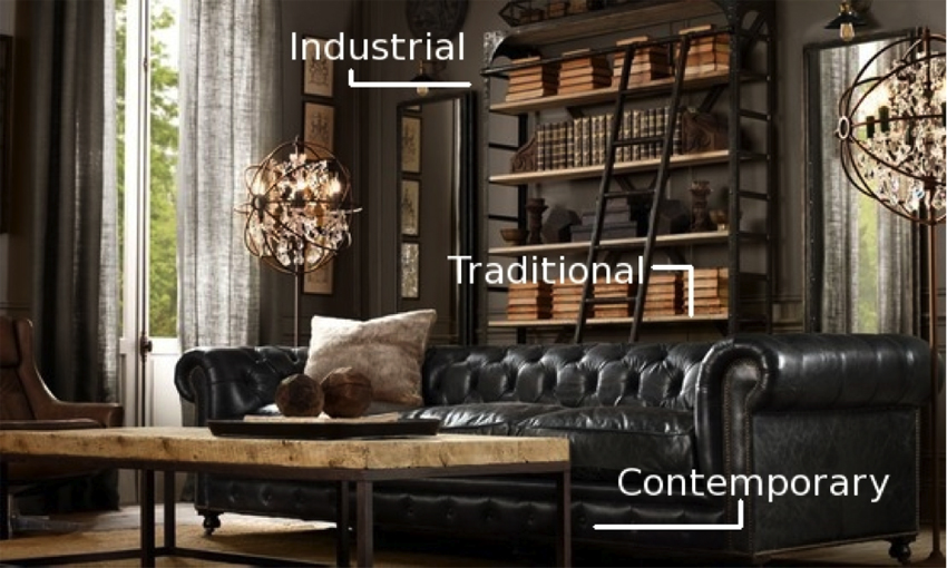 Eclectic Design